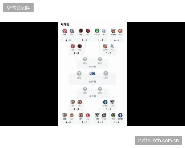 NBA借助WSCSports的AI平台，在2026赛季实现全部场次精彩片段的自动化实时剪辑与分发